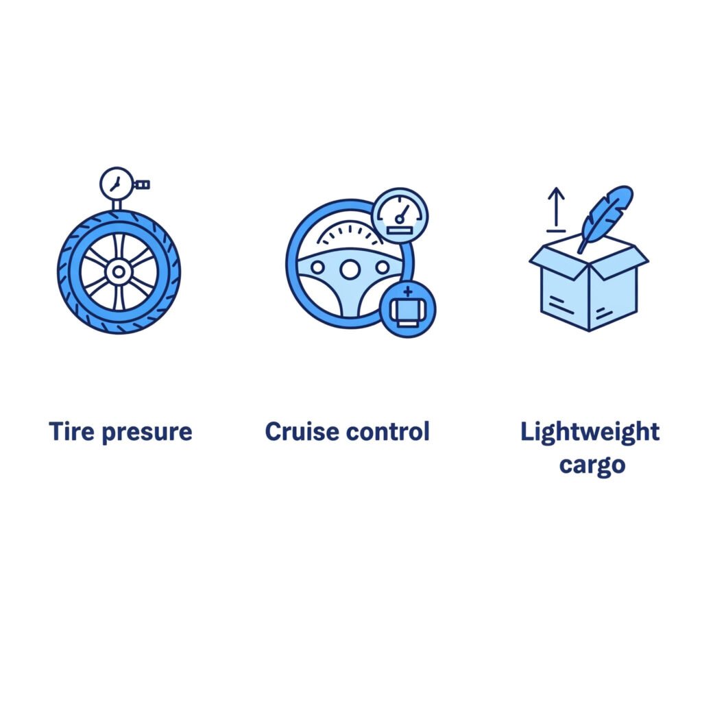 Car Feature Icons: Tire Pressure, Cruise, Cargo